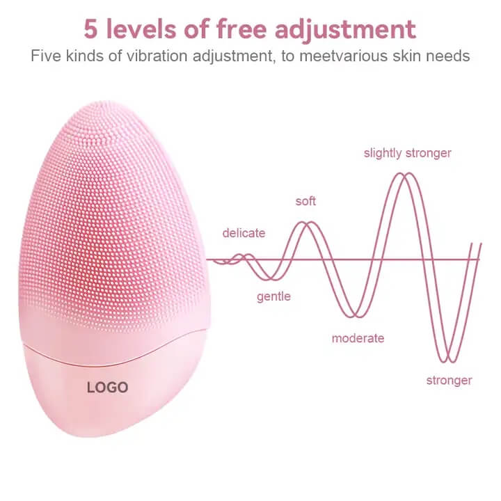 SKB-1811C Wodoodporny USB Vibrate Exfoliate Sonic Electric Facial Face Silicone Brush Urządzenie do czyszczenia 